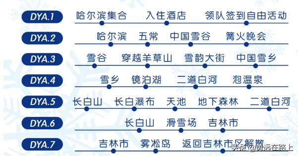 哈尔滨旅游攻略,路线,景点已全部为你备好,开启你的哈尔滨旅行