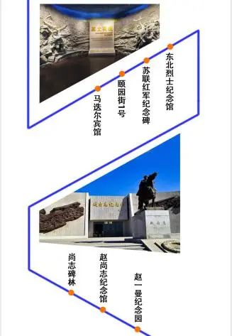 哈尔滨人游哈尔滨|长假怎么玩?都在这张图里了↘