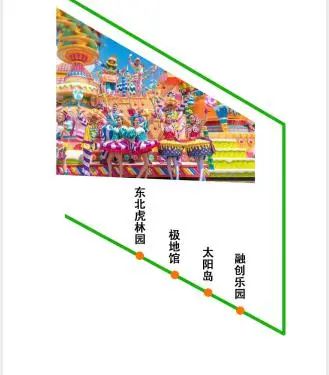 哈尔滨人游哈尔滨|长假怎么玩?都在这张图里了↘