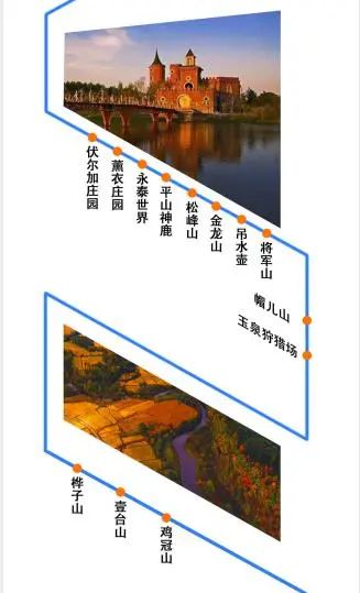 哈尔滨人游哈尔滨|长假怎么玩?都在这张图里了↘